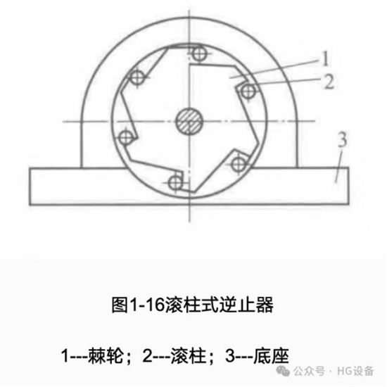 皮帶輸送機(jī)的構(gòu)造6264